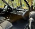 Сірий Смарт Fortwo, об'ємом двигуна 1 л та пробігом 70 тис. км за 7800 $, фото 13 на Automoto.ua