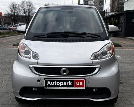 Сірий Смарт Fortwo, об'ємом двигуна 0 л та пробігом 60 тис. км за 6690 $, фото 2 на Automoto.ua