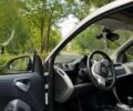 Сірий Смарт Fortwo, об'ємом двигуна 1 л та пробігом 70 тис. км за 7800 $, фото 12 на Automoto.ua