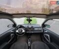 Серый Смарт Форту, объемом двигателя 0 л и пробегом 190 тыс. км за 4500 $, фото 12 на Automoto.ua