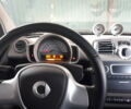 Сірий Смарт Fortwo, об'ємом двигуна 1 л та пробігом 14 тис. км за 9999 $, фото 4 на Automoto.ua