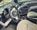 Серый Смарт Форту, объемом двигателя 1 л и пробегом 74 тыс. км за 7500 $, фото 5 на Automoto.ua