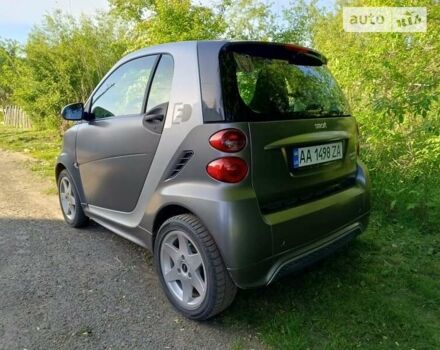 Сірий Смарт Fortwo, об'ємом двигуна 0 л та пробігом 70 тис. км за 6223 $, фото 5 на Automoto.ua