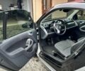 Сірий Смарт Fortwo, об'ємом двигуна 1 л та пробігом 99 тис. км за 5500 $, фото 2 на Automoto.ua