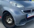 Серый Смарт Форту, объемом двигателя 1 л и пробегом 147 тыс. км за 5200 $, фото 20 на Automoto.ua