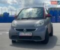 Серый Смарт Форту, объемом двигателя 1 л и пробегом 147 тыс. км за 5200 $, фото 1 на Automoto.ua