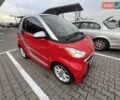 Серый Смарт Форту, объемом двигателя 0 л и пробегом 81 тыс. км за 5500 $, фото 4 на Automoto.ua