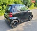 Сірий Смарт Fortwo, об'ємом двигуна 0 л та пробігом 58 тис. км за 4900 $, фото 7 на Automoto.ua