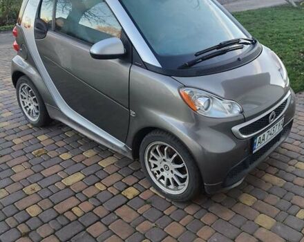 Сірий Смарт Fortwo, об'ємом двигуна 0 л та пробігом 50 тис. км за 5000 $, фото 1 на Automoto.ua