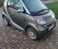 Сірий Смарт Fortwo, об'ємом двигуна 0 л та пробігом 50 тис. км за 5000 $, фото 1 на Automoto.ua