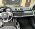 Сірий Смарт Fortwo, об'ємом двигуна 1 л та пробігом 99 тис. км за 5500 $, фото 3 на Automoto.ua