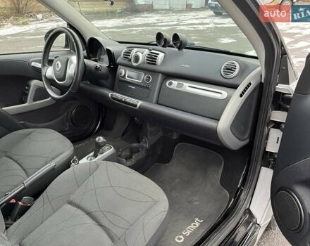 Серый Смарт Форту, объемом двигателя 0 л и пробегом 62 тыс. км за 2650 $, фото 8 на Automoto.ua