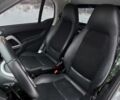 Сірий Смарт Fortwo, об'ємом двигуна 0 л та пробігом 85 тис. км за 6200 $, фото 9 на Automoto.ua