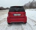 Сірий Смарт Fortwo, об'ємом двигуна 0 л та пробігом 85 тис. км за 6200 $, фото 6 на Automoto.ua