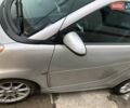 Серый Смарт Форту, объемом двигателя 0 л и пробегом 63 тыс. км за 9500 $, фото 21 на Automoto.ua