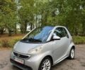 Сірий Смарт Fortwo, об'ємом двигуна 1 л та пробігом 70 тис. км за 7800 $, фото 7 на Automoto.ua