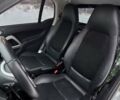 Сірий Смарт Fortwo, об'ємом двигуна 0 л та пробігом 85 тис. км за 6200 $, фото 9 на Automoto.ua