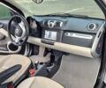 Серый Смарт Форту, объемом двигателя 1 л и пробегом 74 тыс. км за 7500 $, фото 4 на Automoto.ua