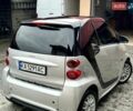 Сірий Смарт Fortwo, об'ємом двигуна 1 л та пробігом 99 тис. км за 5500 $, фото 3 на Automoto.ua