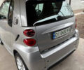 Сірий Смарт Fortwo, об'ємом двигуна 0 л та пробігом 39 тис. км за 5500 $, фото 4 на Automoto.ua