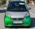 Сірий Смарт Fortwo, об'ємом двигуна 0 л та пробігом 201 тис. км за 5999 $, фото 7 на Automoto.ua