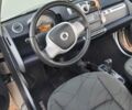 Сірий Смарт Fortwo, об'ємом двигуна 0 л та пробігом 50 тис. км за 5000 $, фото 4 на Automoto.ua