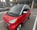 Серый Смарт Форту, объемом двигателя 0 л и пробегом 81 тыс. км за 5500 $, фото 2 на Automoto.ua