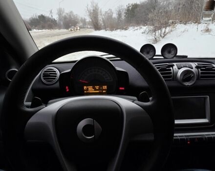 Сірий Смарт Fortwo, об'ємом двигуна 0 л та пробігом 85 тис. км за 6200 $, фото 7 на Automoto.ua