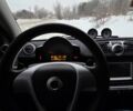 Сірий Смарт Fortwo, об'ємом двигуна 0 л та пробігом 85 тис. км за 6200 $, фото 7 на Automoto.ua