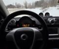 Серый Смарт Форту, объемом двигателя 0 л и пробегом 85 тыс. км за 5200 $, фото 7 на Automoto.ua
