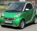 Серый Смарт Форту, объемом двигателя 0 л и пробегом 190 тыс. км за 4500 $, фото 1 на Automoto.ua