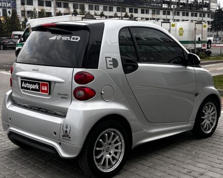 Сірий Смарт Fortwo, об'ємом двигуна 0 л та пробігом 60 тис. км за 6690 $, фото 9 на Automoto.ua