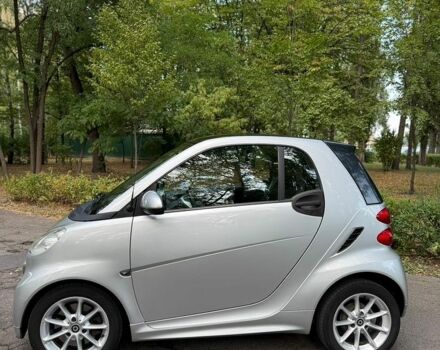 Сірий Смарт Fortwo, об'ємом двигуна 1 л та пробігом 70 тис. км за 7800 $, фото 6 на Automoto.ua