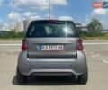 Серый Смарт Форту, объемом двигателя 1 л и пробегом 147 тыс. км за 5200 $, фото 16 на Automoto.ua