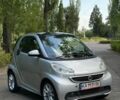 Сірий Смарт Fortwo, об'ємом двигуна 1 л та пробігом 70 тис. км за 7800 $, фото 1 на Automoto.ua