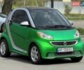 Серый Смарт Форту, объемом двигателя 0 л и пробегом 190 тыс. км за 4500 $, фото 1 на Automoto.ua