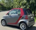 Серый Смарт Форту, объемом двигателя 1 л и пробегом 154 тыс. км за 5700 $, фото 1 на Automoto.ua