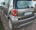 Сірий Смарт Fortwo, об'ємом двигуна 0 л та пробігом 50 тис. км за 5000 $, фото 8 на Automoto.ua