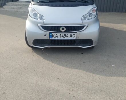 Сірий Смарт Fortwo, об'ємом двигуна 0 л та пробігом 50 тис. км за 6700 $, фото 2 на Automoto.ua