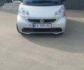 Сірий Смарт Fortwo, об'ємом двигуна 0 л та пробігом 50 тис. км за 6700 $, фото 2 на Automoto.ua