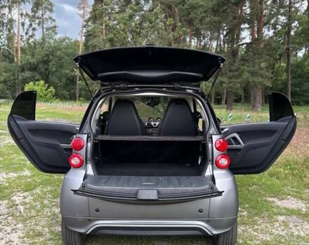 Сірий Смарт Fortwo, об'ємом двигуна 0 л та пробігом 80 тис. км за 6300 $, фото 9 на Automoto.ua
