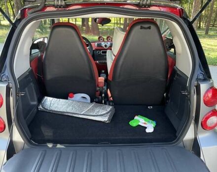 Серый Смарт Форту, объемом двигателя 0 л и пробегом 144 тыс. км за 8000 $, фото 7 на Automoto.ua