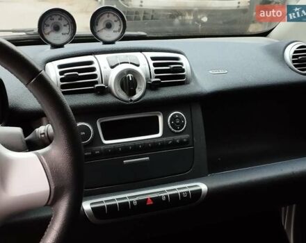 Серый Смарт Форту, объемом двигателя 0 л и пробегом 26 тыс. км за 5500 $, фото 13 на Automoto.ua