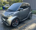 Серый Смарт Форту, объемом двигателя 1 л и пробегом 76 тыс. км за 7000 $, фото 2 на Automoto.ua