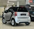 Сірий Смарт Fortwo, об'ємом двигуна 0 л та пробігом 92 тис. км за 6299 $, фото 14 на Automoto.ua