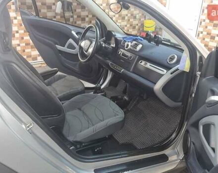 Сірий Смарт Fortwo, об'ємом двигуна 0 л та пробігом 86 тис. км за 5700 $, фото 5 на Automoto.ua