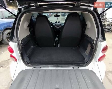 Серый Смарт Форту, объемом двигателя 0 л и пробегом 26 тыс. км за 5500 $, фото 14 на Automoto.ua