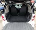 Смарт Fortwo 2014 у Києві на Automoto.ua Сірий Смарт Fortwo, об'ємом двигуна 0 л та пробігом 26 тис. км за 4700 $, фото 16 на Automoto.ua