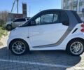 Сірий Смарт Fortwo, об'ємом двигуна 1 л та пробігом 66 тис. км за 6000 $, фото 3 на Automoto.ua