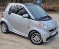 Сірий Смарт Fortwo, об'ємом двигуна 0 л та пробігом 59 тис. км за 6400 $, фото 2 на Automoto.ua